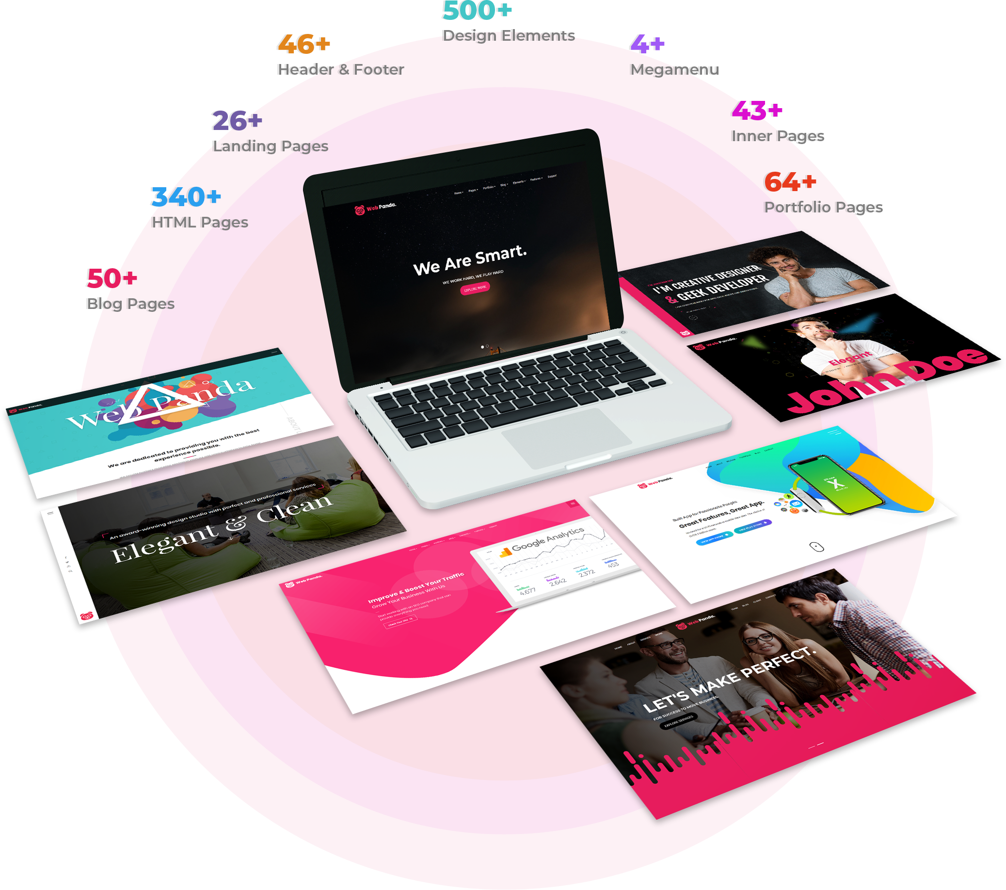  WebPanda - Bootstrap 4 Multipurpose Responsive HTML5 Template